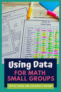 Planning your math block doesn't need to be difficult. With a few simple steps you can easily come up with math groups that meet each students need, while also making your admin happy. #coffeebeanstpt #planning #mathsmallgroups