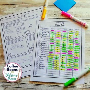 Using student data to plan small groups is easy with simple steps. Check out my post about how I plan my groups. #mathsmallgroups #coffeebeanstpt